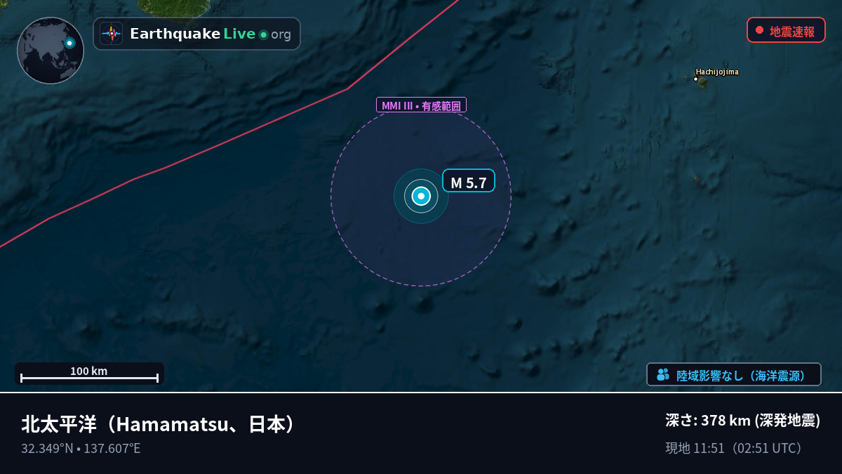 北太平洋 (日本)