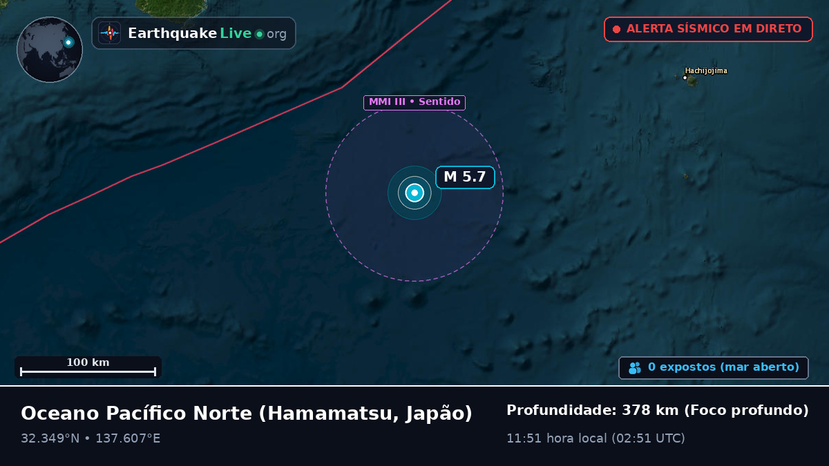 Oceano Pacífico Norte (Japão)