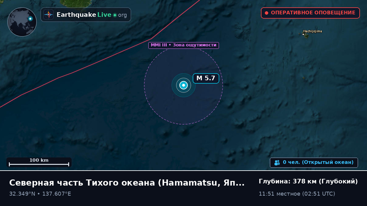 Северная часть Тихого океана (Япония)