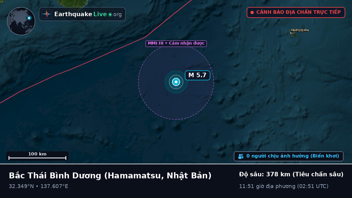 Bắc Thái Bình Dương (Nhật Bản)