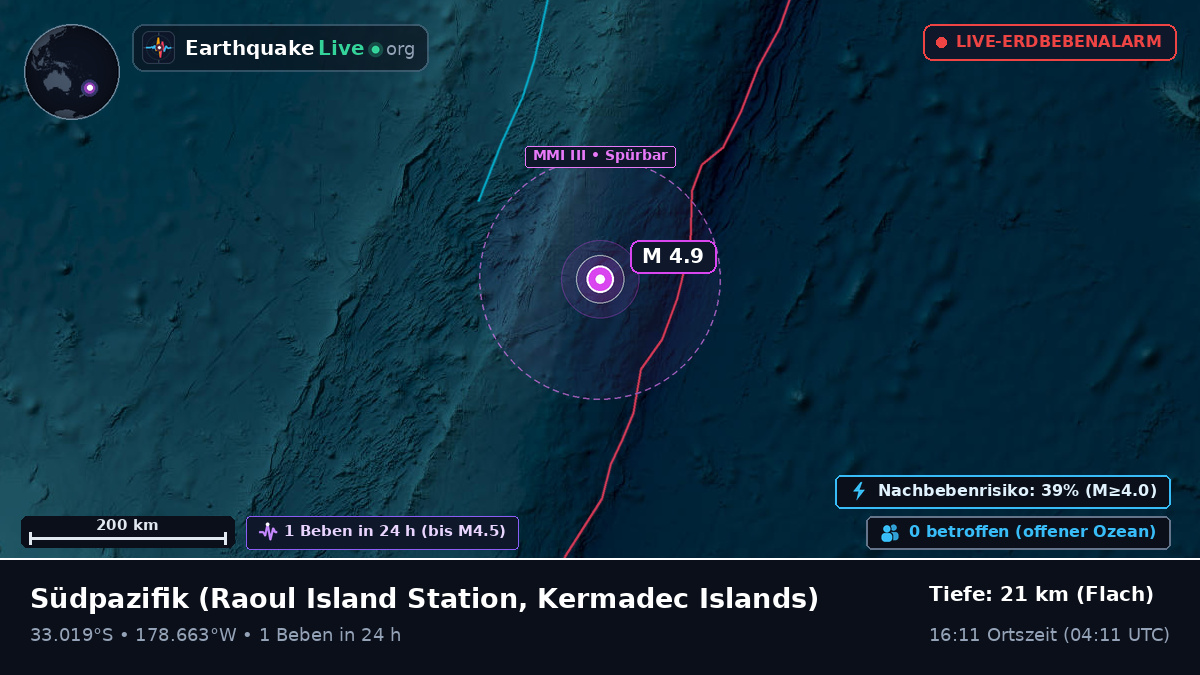 Südpazifik (Kermadec Islands)