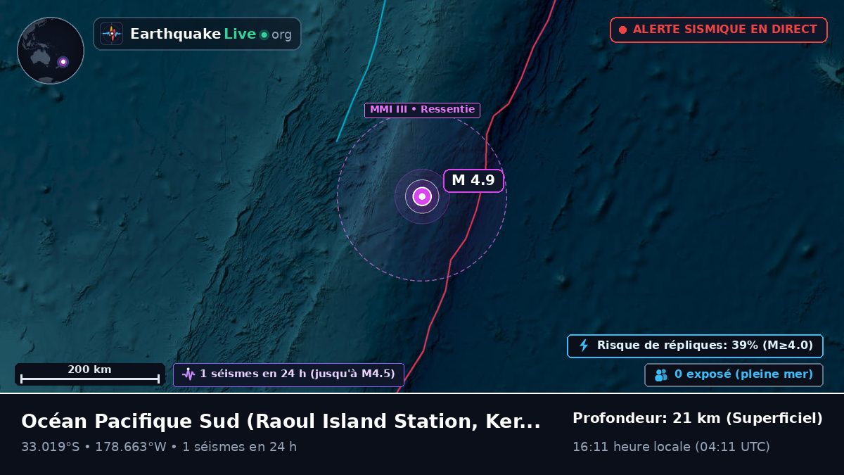 Océan Pacifique Sud (Kermadec Islands)