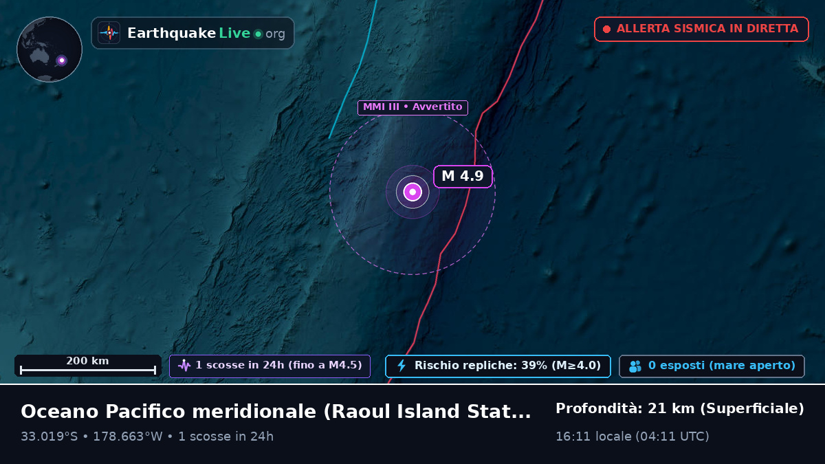Oceano Pacifico meridionale (Kermadec Islands)
