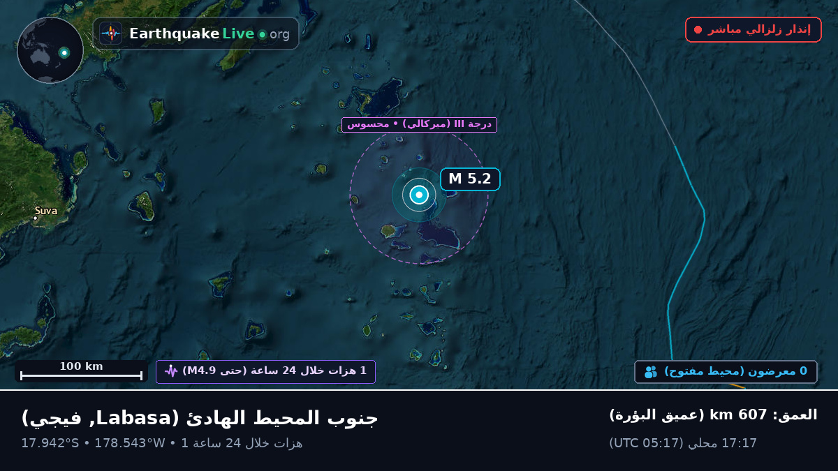 جنوب المحيط الهادئ (فيجي)
