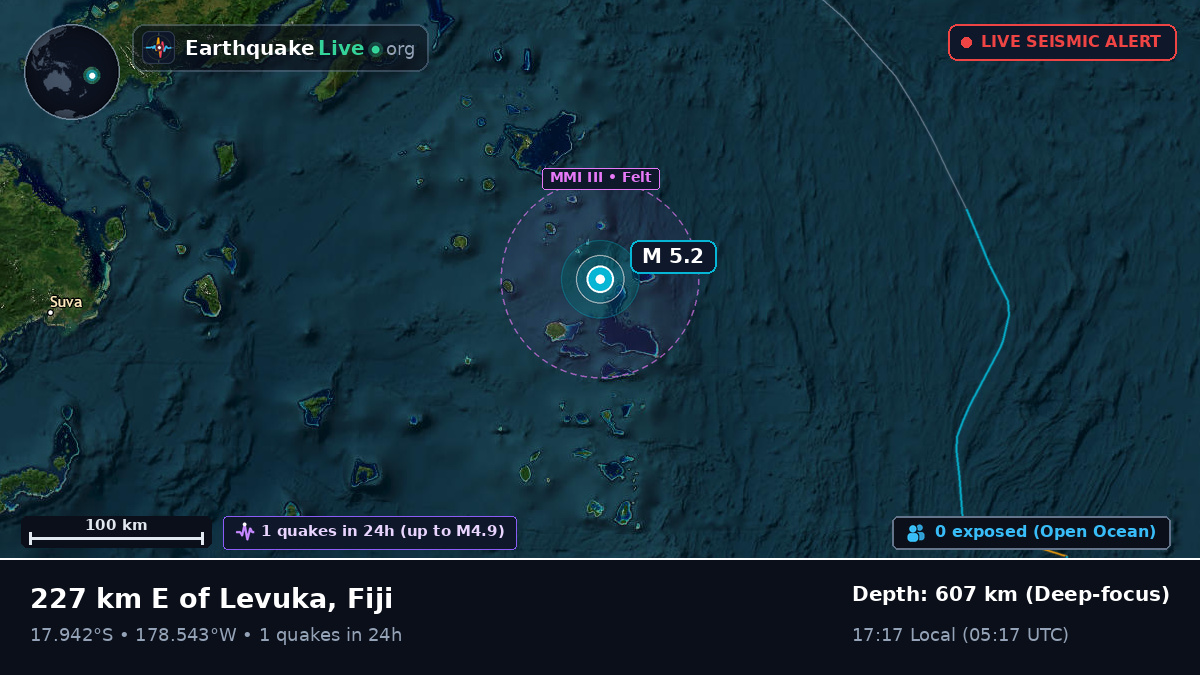 South Pacific Ocean (Fiji)