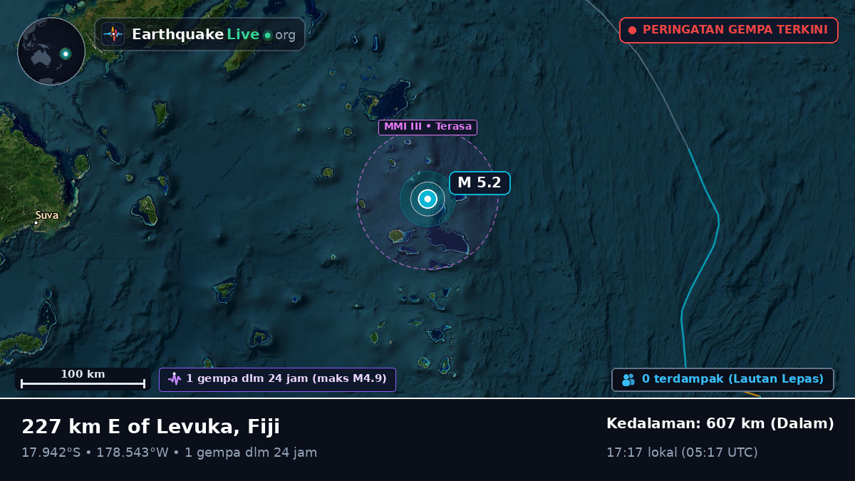 Samudra Pasifik Selatan (Fiji)
