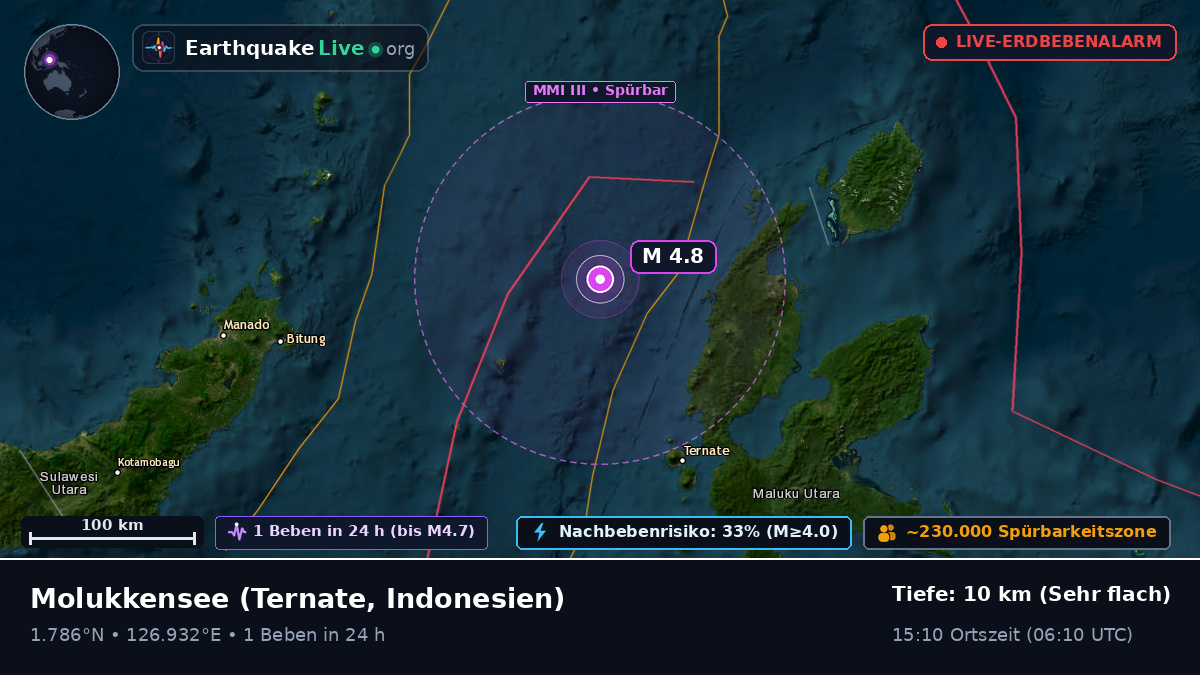 Molukkensee (Indonesien)