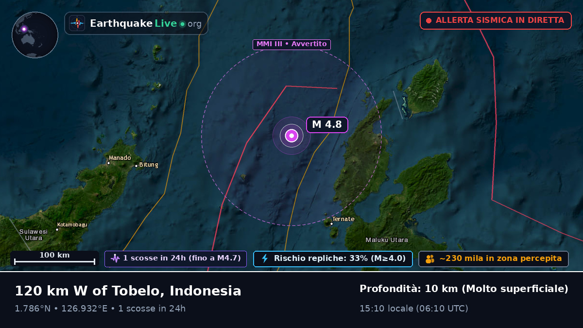 Mare delle Molucche (Indonesia)