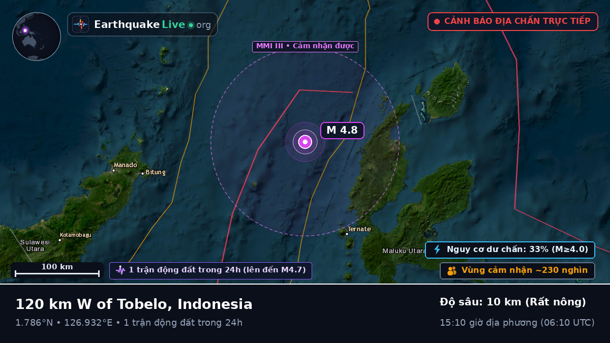 Biển Molucca (Indonesia)