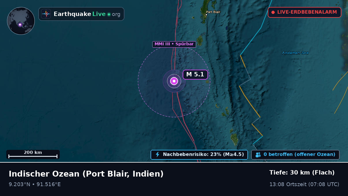 Indischer Ozean (Indien)