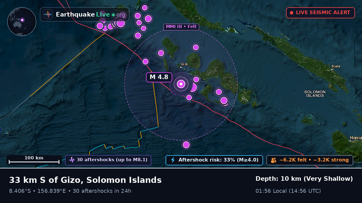 Solomon Sea (Solomon Islands)