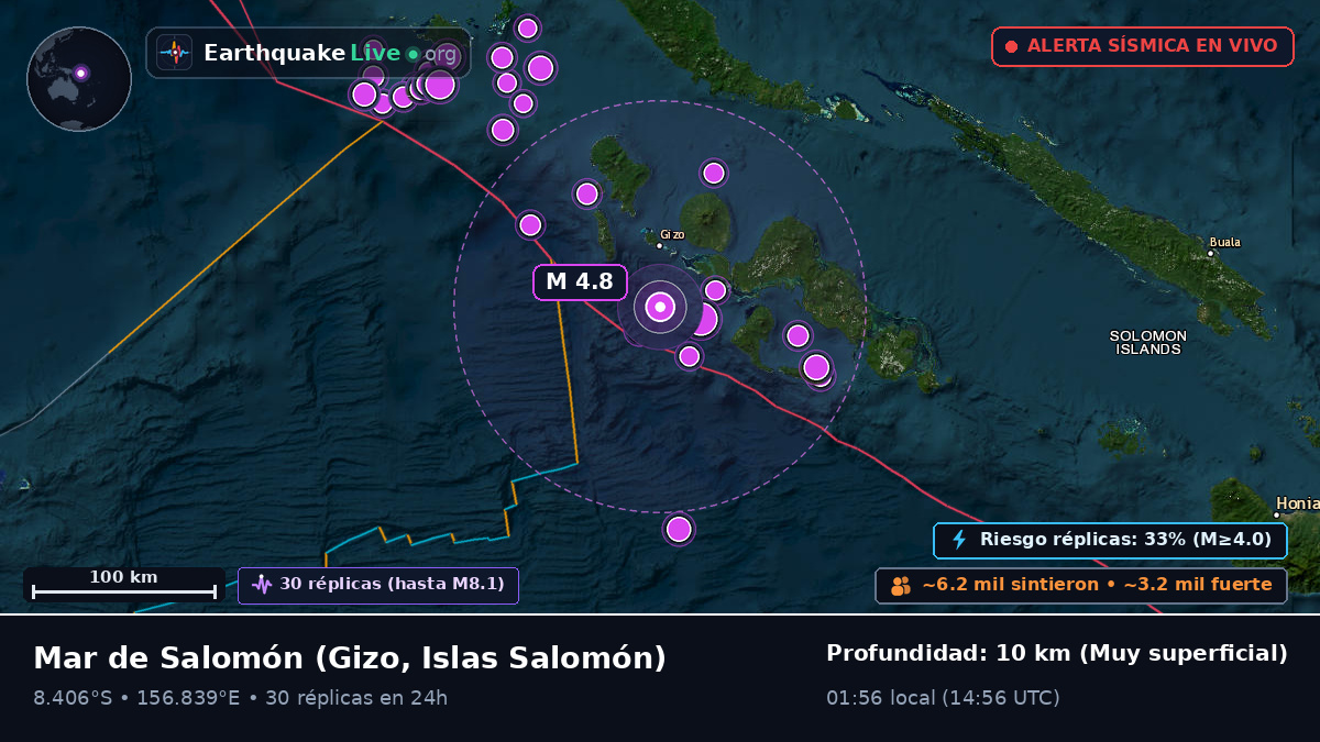 Mar de Salomón (Islas Salomón)