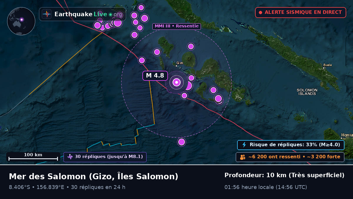 Mer des Salomon (Îles Salomon)
