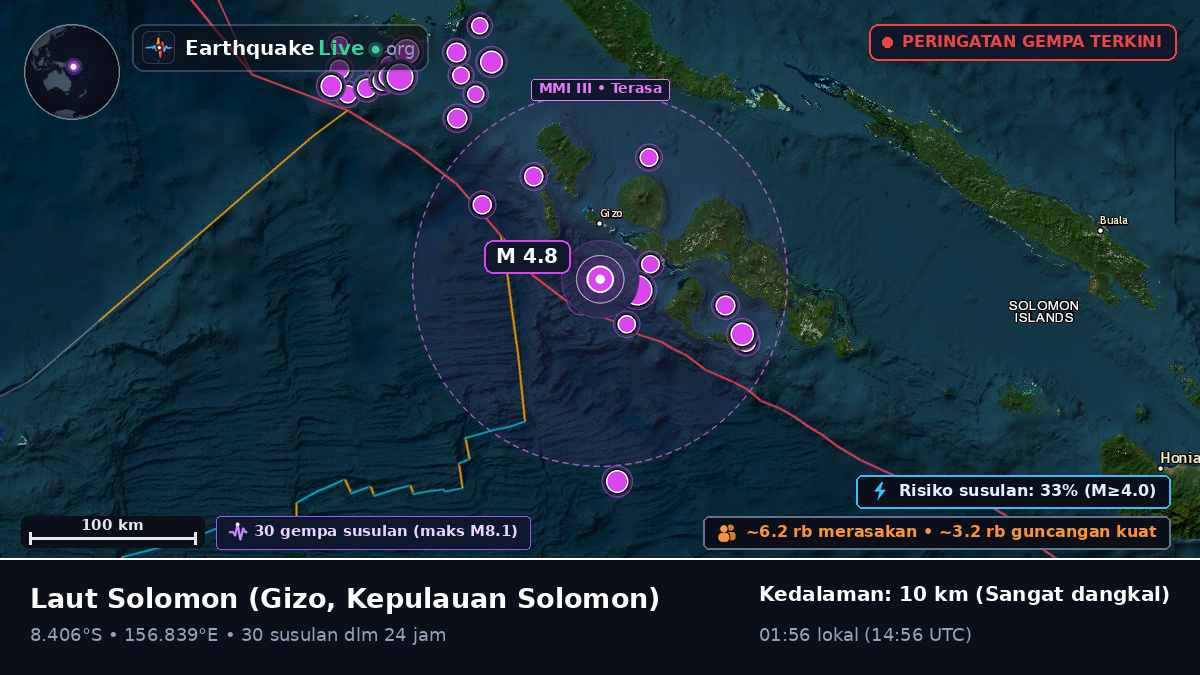 Laut Solomon (Kepulauan Solomon)
