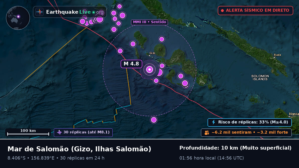 Mar de Salomão (Ilhas Salomão)