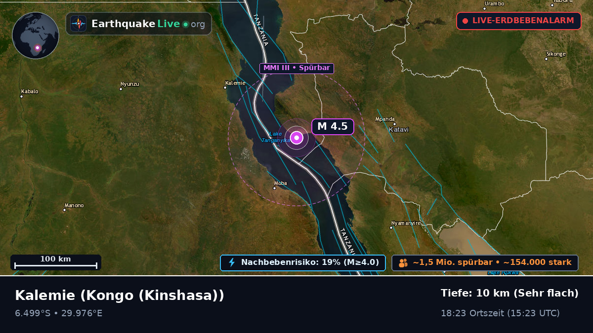Katanga, Kongo (Kinshasa)