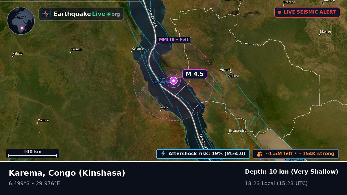 Katanga, Congo (Kinshasa)