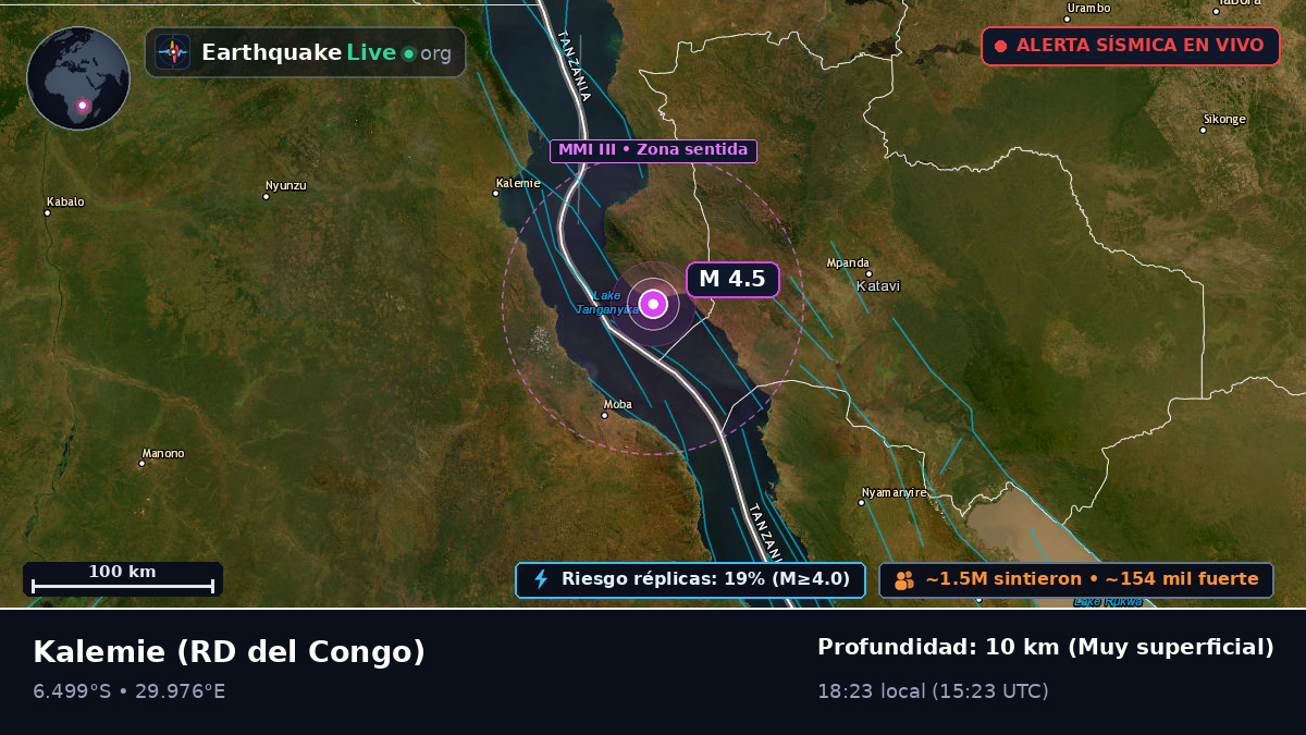 Katanga, RD del Congo
