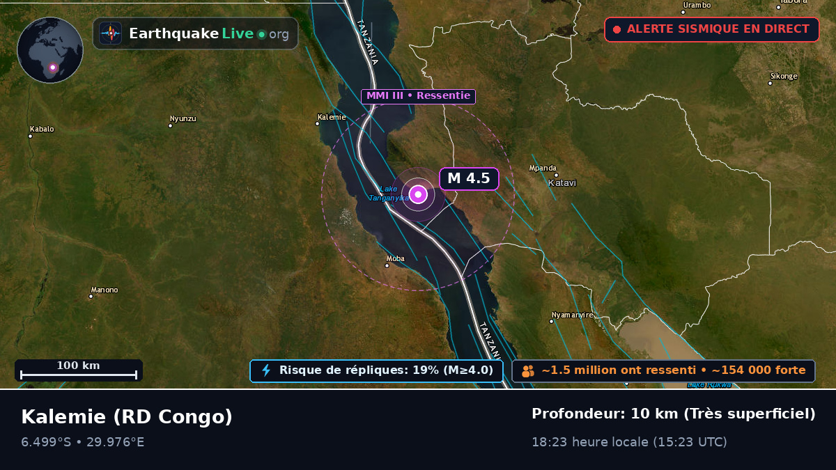 Katanga, RD Congo