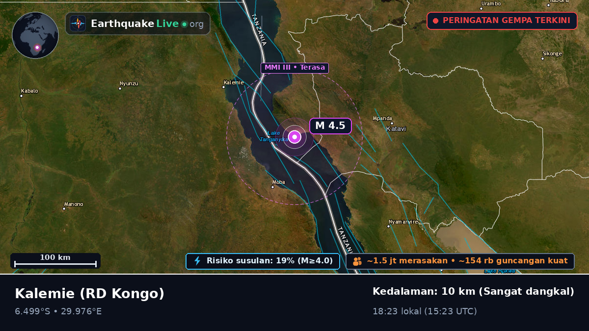 Katanga, RD Kongo