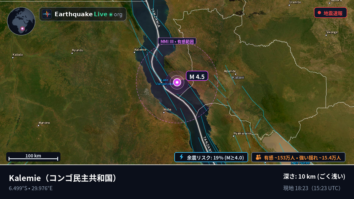 Katanga, コンゴ民主共和国