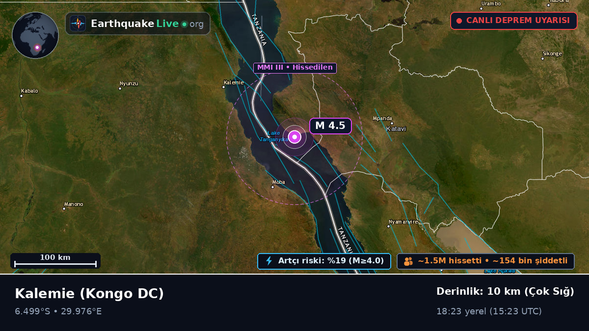 Katanga, Kongo DC