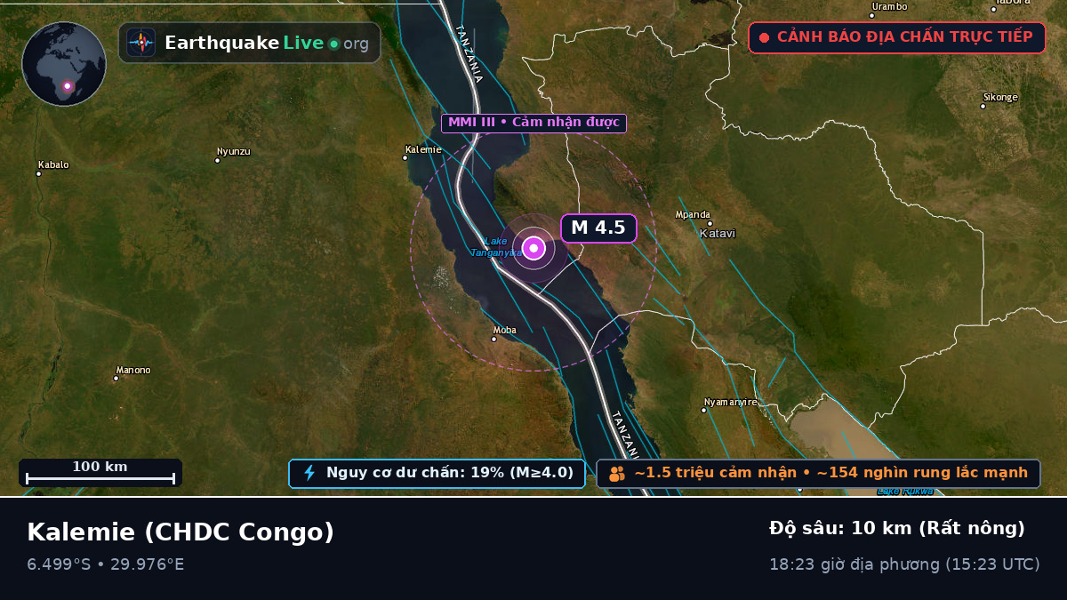 Katanga, CHDC Congo