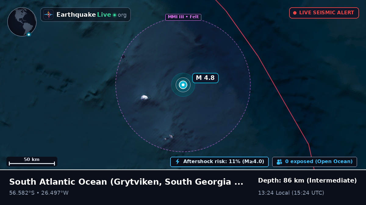 South Atlantic Ocean (South Georgia and the Islands)
