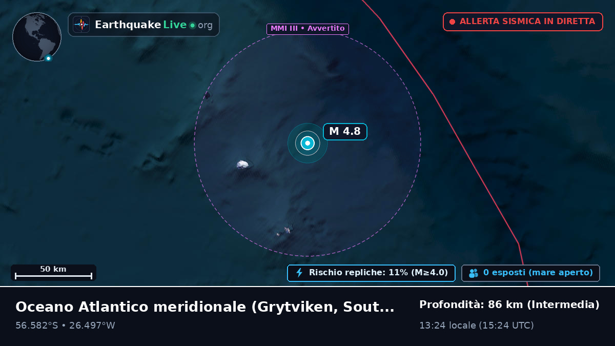 Oceano Atlantico meridionale (South Georgia and the Islands)