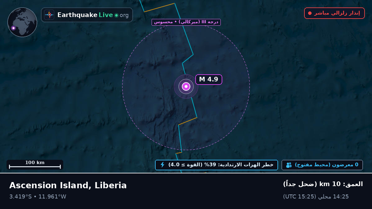 جنوب المحيط الأطلسي (Liberia)