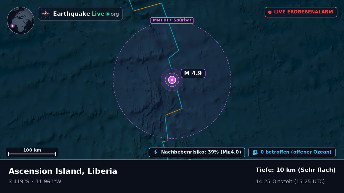 Südatlantik (Liberia)