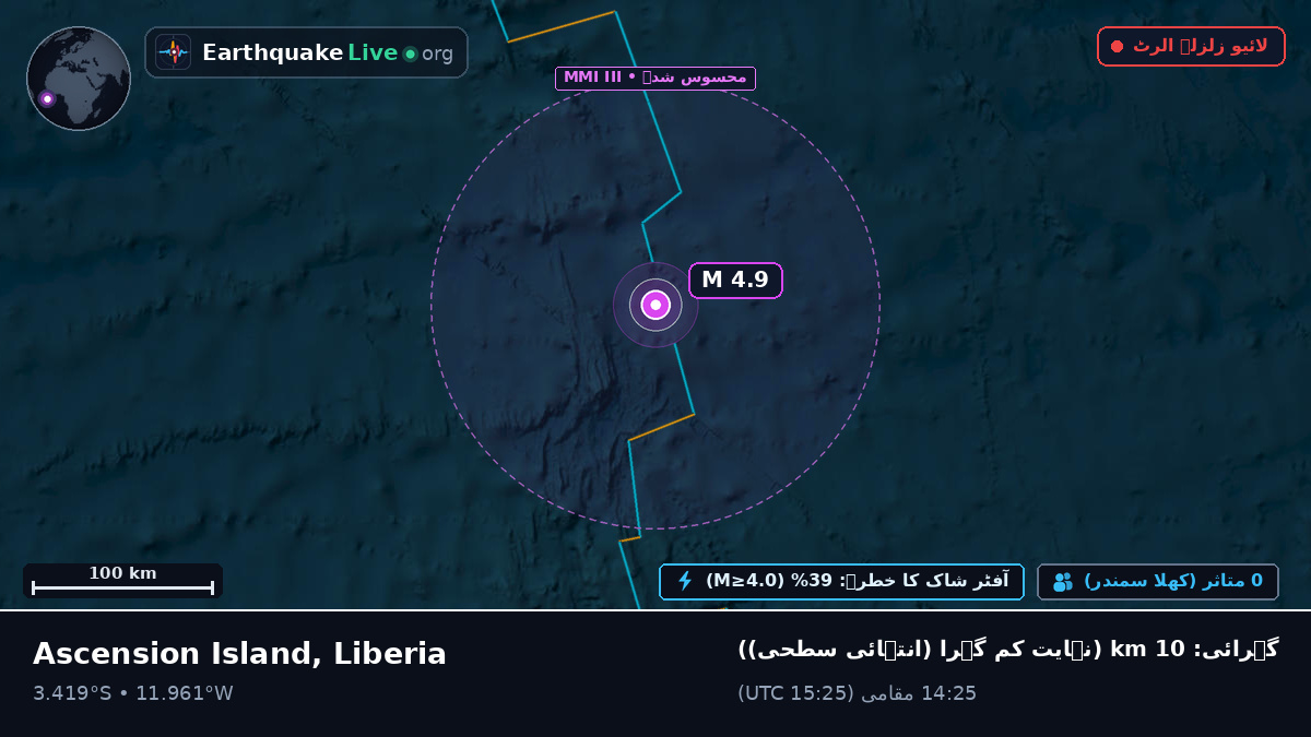 جنوبی بحر اوقیانوس (Liberia)
