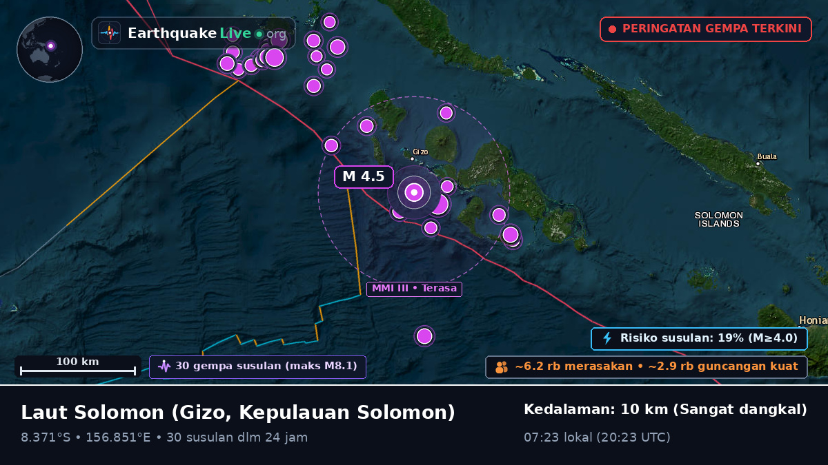 Laut Solomon (Kepulauan Solomon)