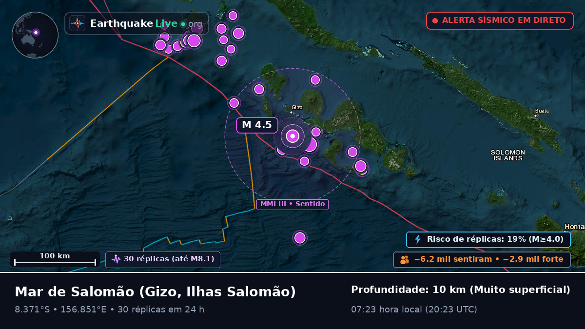 Mar de Salomão (Ilhas Salomão)