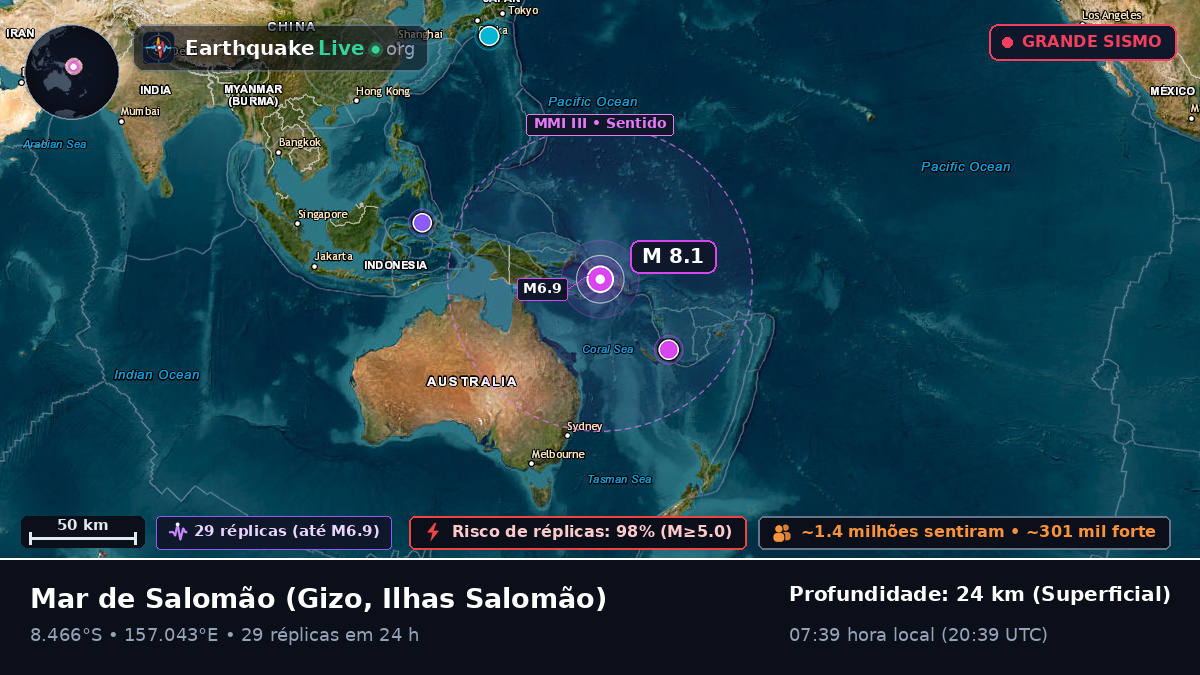 Mar de Salomão (Ilhas Salomão)