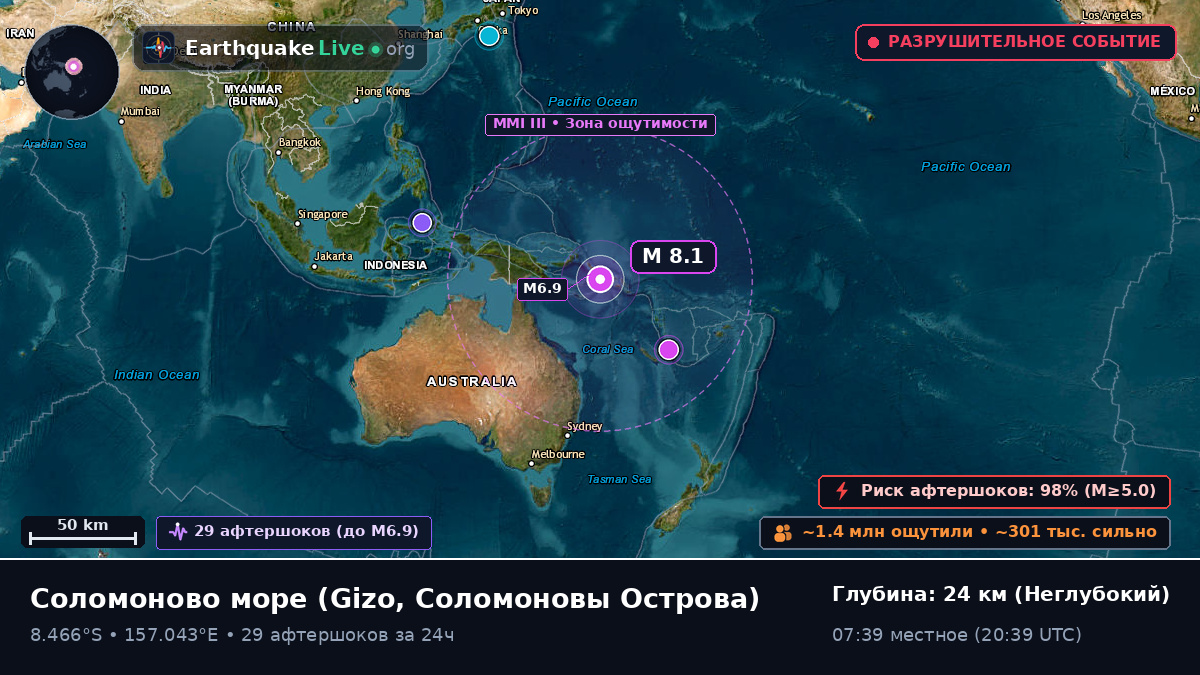 Соломоново море (Соломоновы Острова)
