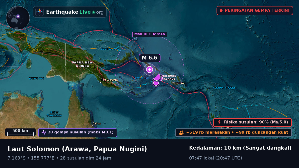 Laut Solomon (Papua Nugini)