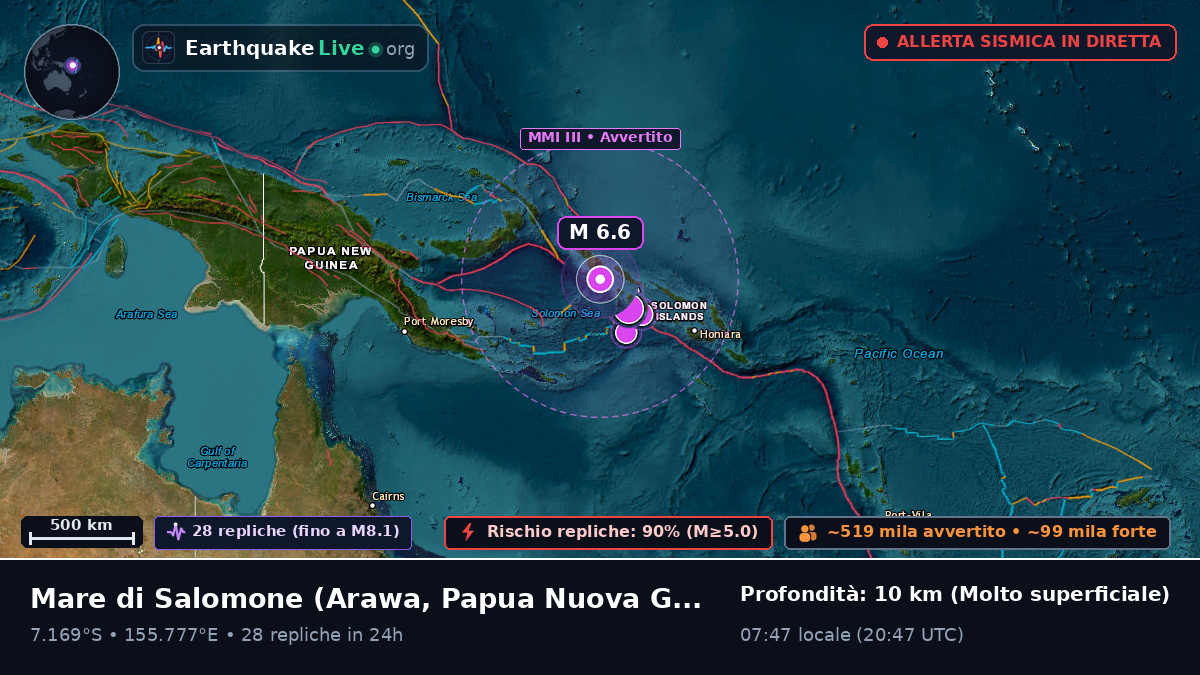Mare di Salomone (Papua Nuova Guinea)