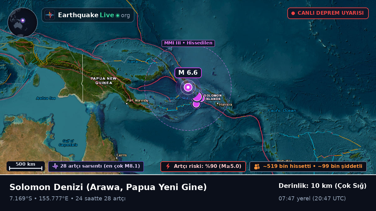 Solomon Denizi (Papua Yeni Gine)