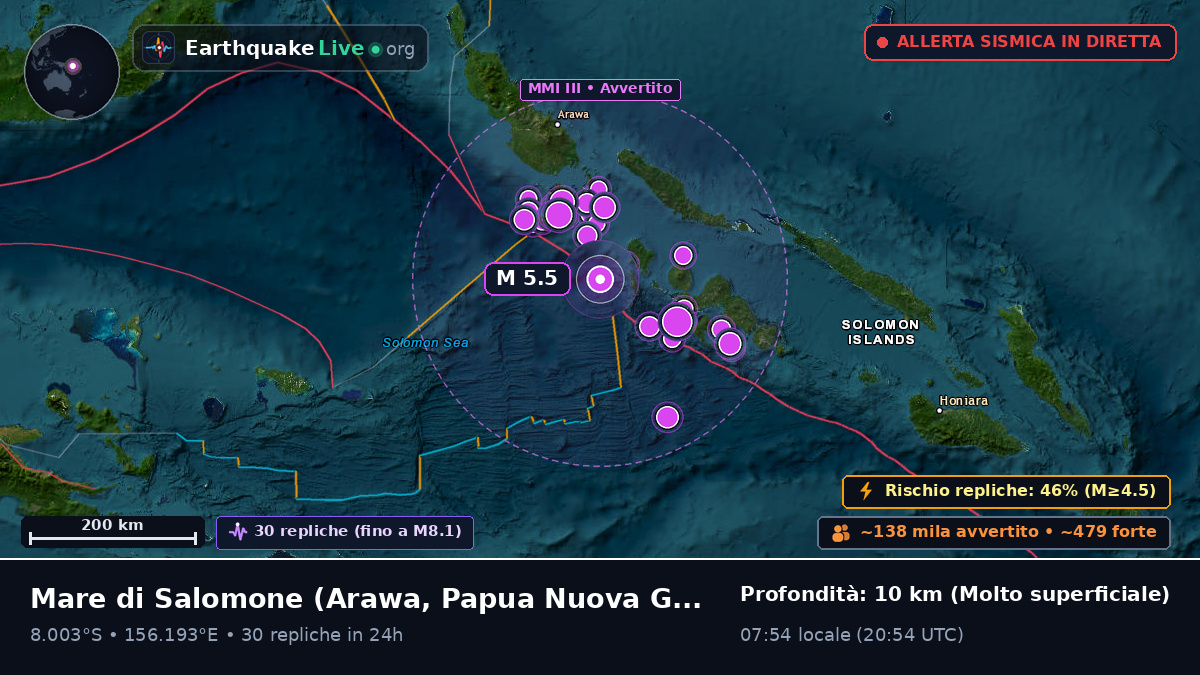 Mare di Salomone (Papua Nuova Guinea)