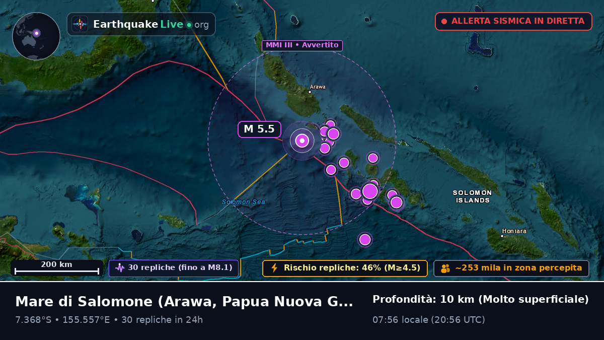 Mare di Salomone (Papua Nuova Guinea)
