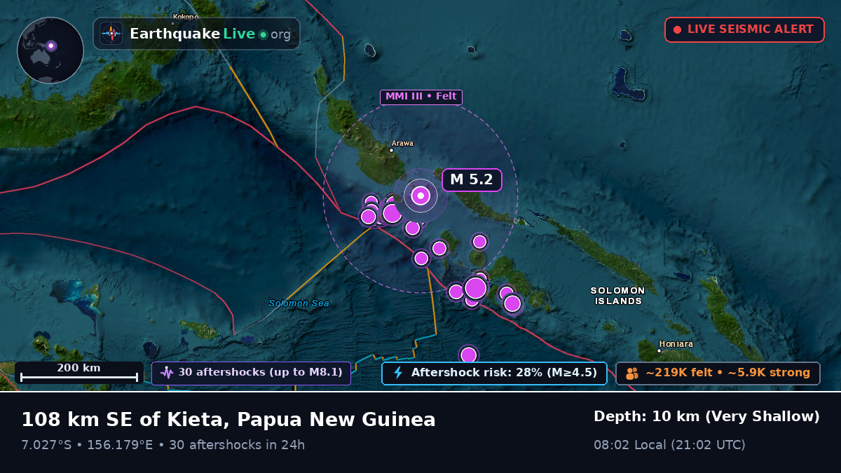Solomon Sea (Papua New Guinea)