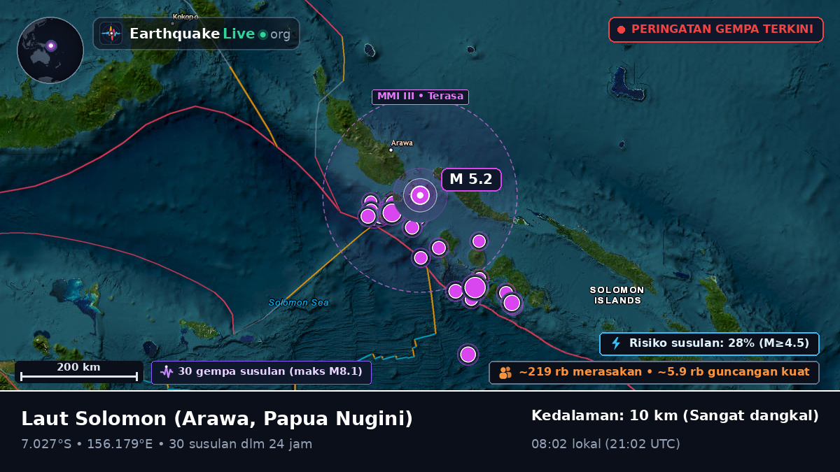 Laut Solomon (Papua Nugini)