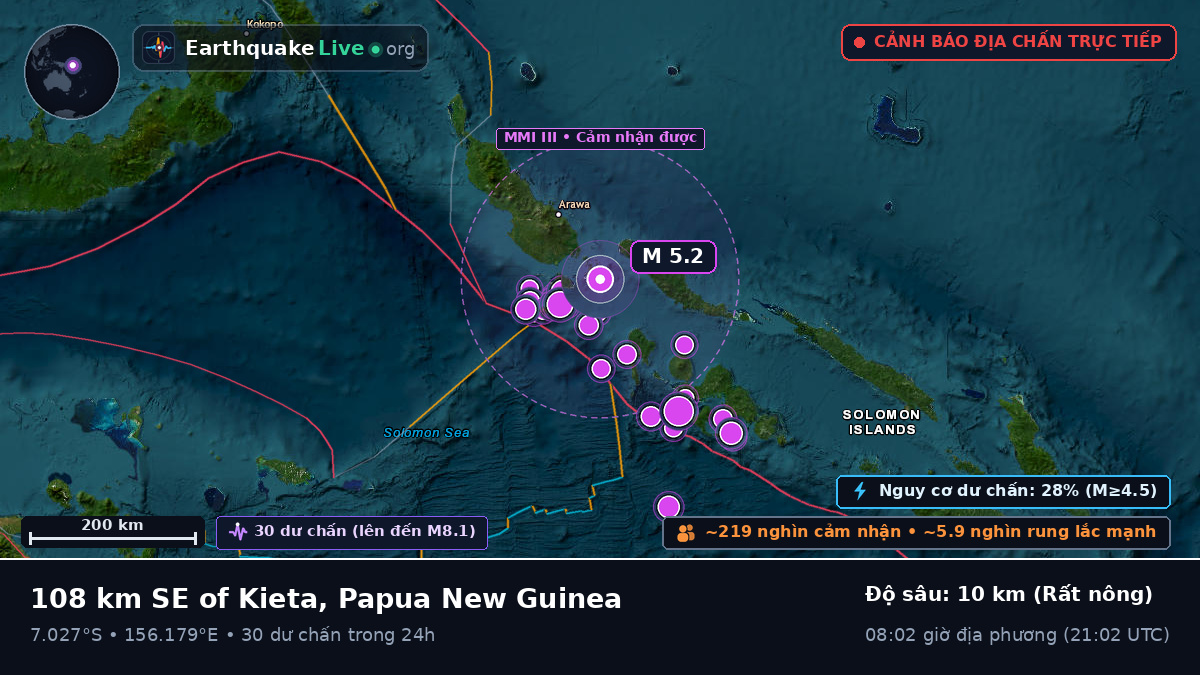 Biển Solomon (Papua New Guinea)