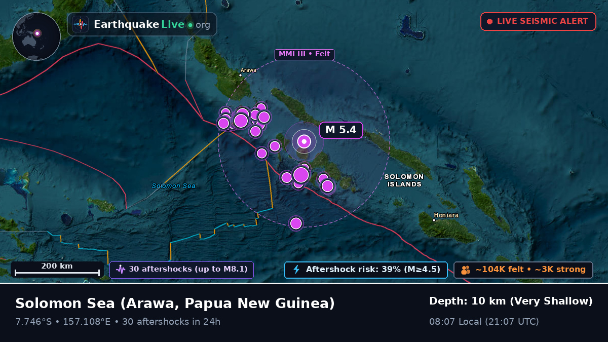 Solomon Sea (Papua New Guinea)