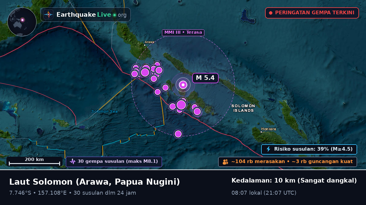 Laut Solomon (Papua Nugini)