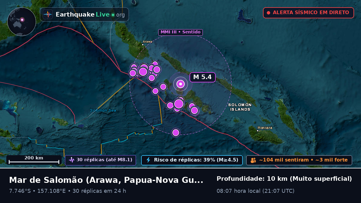 Mar de Salomão (Papua-Nova Guiné)