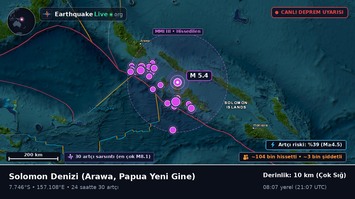 Solomon Denizi (Papua Yeni Gine)