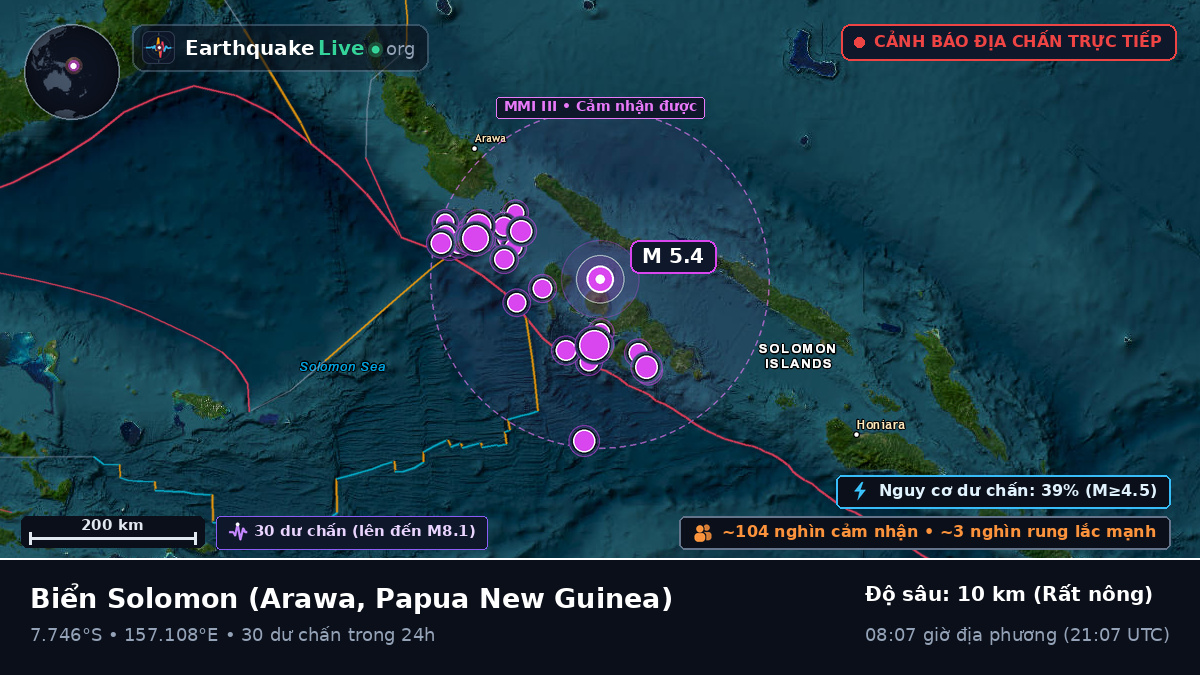 Biển Solomon (Papua New Guinea)