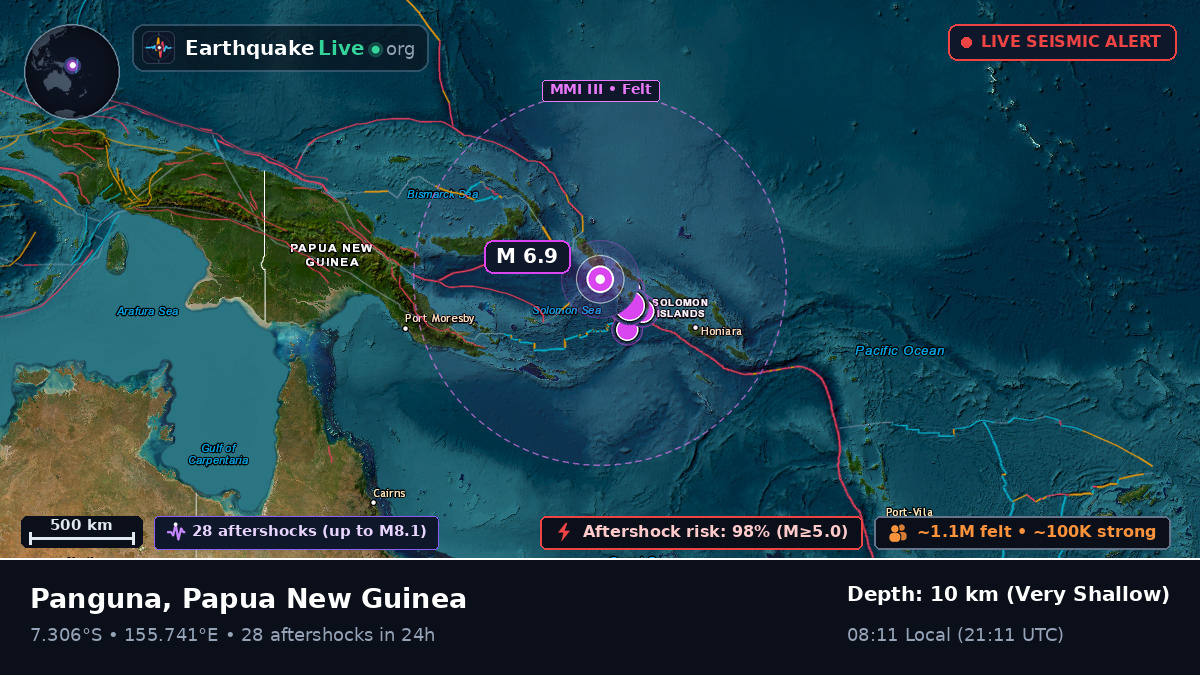 Solomon Sea (Papua New Guinea)